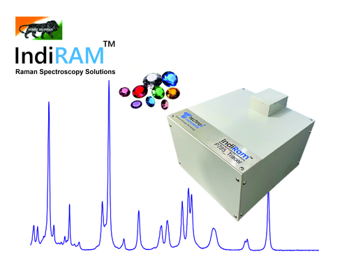 IndiRam Raman Spectrometer For Gem Application