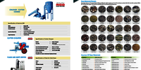 Machinery Supplier of Eco Friendly Briquettes Plant