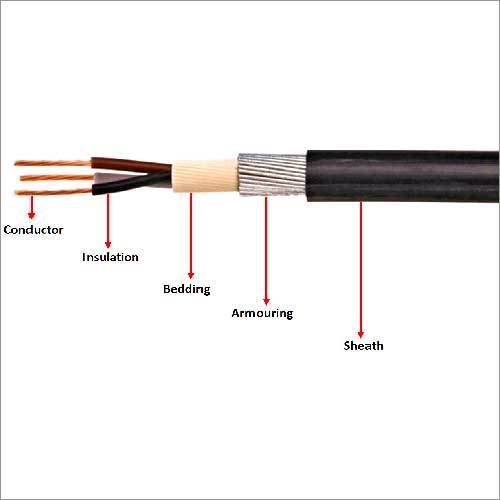 Armoured Cable