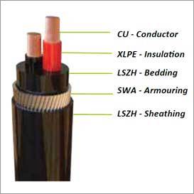 Lszh Cable