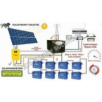 Off - Grid 4 kW Solar Rooftop Power Plant
