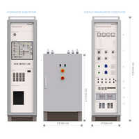 New Energy Lab