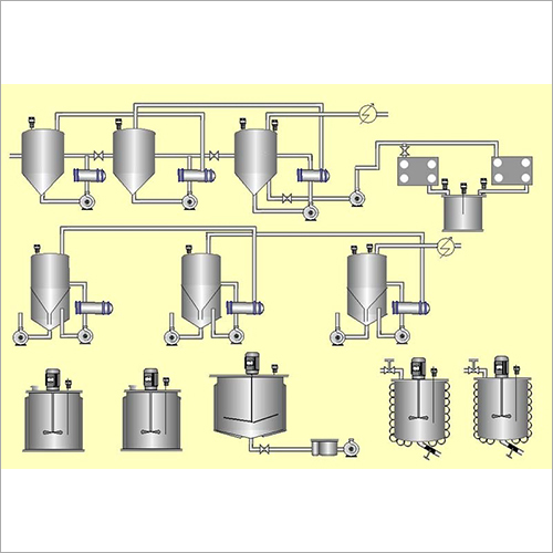 Industrial SCADA System