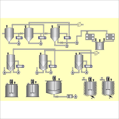 Industrial SCADA System