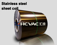 HCVAC Roll-to-Roll Coating System on Stainless Steel Strip with Metallic Layer Systems Improving Corrosion Protection