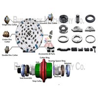 Tunnel Boring Machine - Dimension (l*w*h): Customized Based On Project Requirements Millimeter (mm)