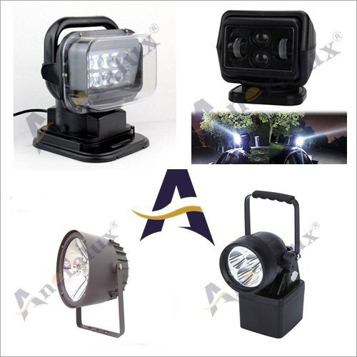 Security Lights By ANORALUX CORP