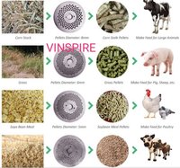 Vinspire Cattle Feed Machine 7.5 Hp