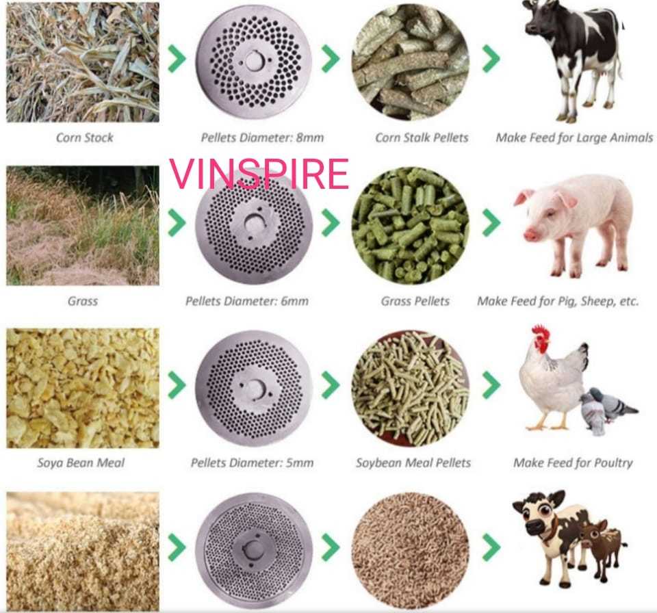 Vinspire Cattle Feed Machine 30hp