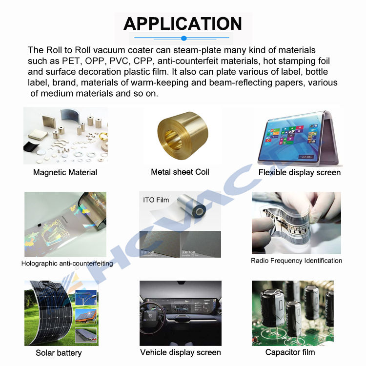 HCVAC Roll to Roll Magnetron Sputtering PVD Vacuum Coating Equipment