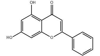 chrysin CAS:480-40-0