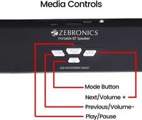 Zebronics ZEB-Jukebar 3820A PRO with Alexa built-in, English/Hindi, BT, Powerful Soundbar 80W RMS, smart App control, music streaming, advanced dual far field mics, inbuilt dual sub, HDMI ARC, Optical