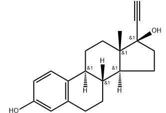 Ethinylestradiol(Ethynyl estradiol or Ethinyl Estradiol By AUSMAUCO BIOTECH CO., LIMITED