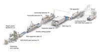 Fully Automatic Frech Fries Production Lines