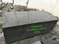 Rajasthan Black Granites