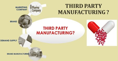 Third Party Pharmaceutical Manufacturing Services