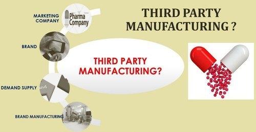 Pharma Third Party Manufacturing