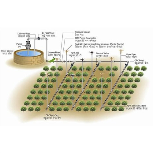 Agriculture Sprinkler Irrigation System