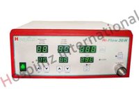 Co2 insufflator