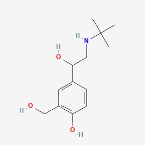 Glibenclamide API