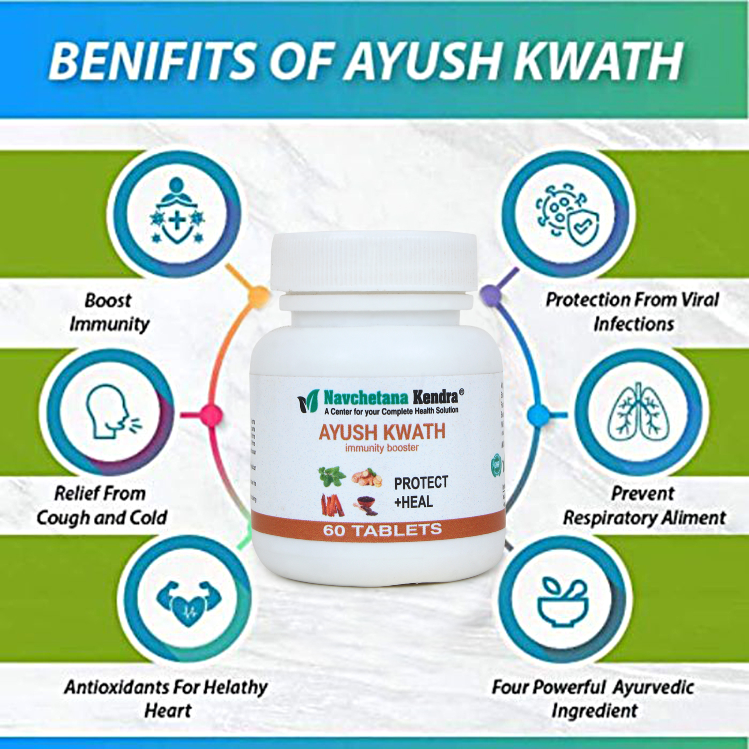 Ayush Kwath Tablets
