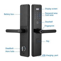Fingerprint Door Lock with Mobile App