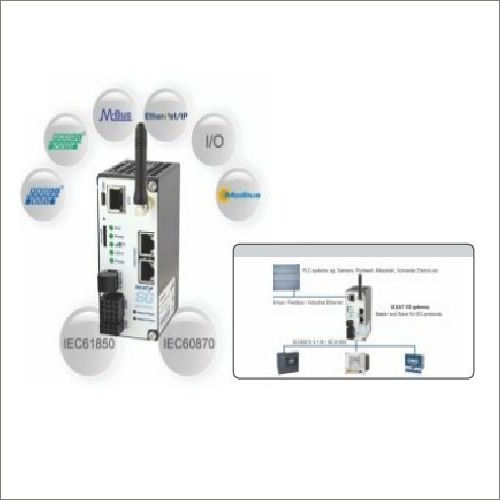 Modbus Gateway - High-Speed Connectivity | Seamless Integration, Robust Security Features, Flexible Protocol Support