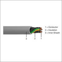 Mach Flex 350 YY Unshielded PVC Control Cables