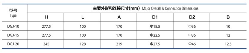 cryogenic globe valve DGJ