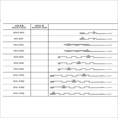 VO110.52 or VO141.41 Circular Machine Knitting Needle