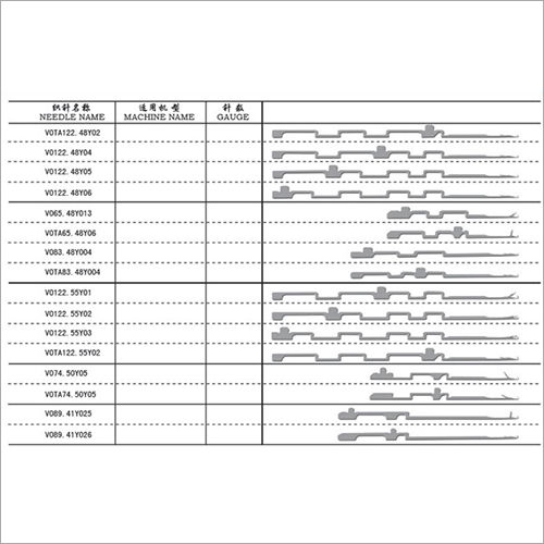 VO122.48 or VO65.48 Circular Machine Knitting Needle