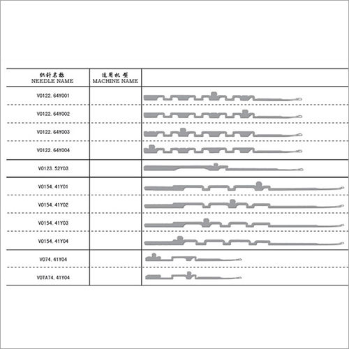 VO122.64 or VO154.41 Circular Machine Knitting Needle