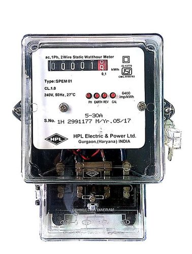 Energy Meter Application: Industrial