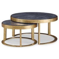 Nesting Table
