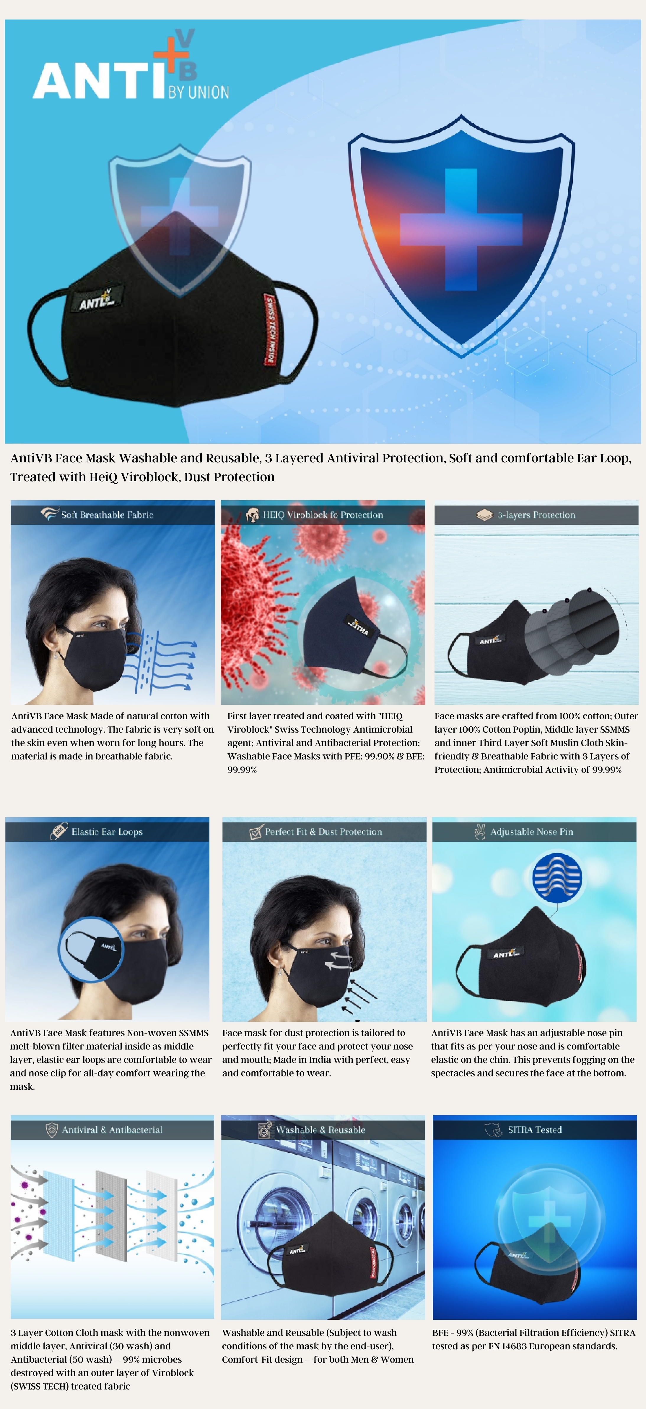 Anti Viral Face Mask