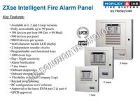 Zxce Five Loop Fair Alarm Panel
