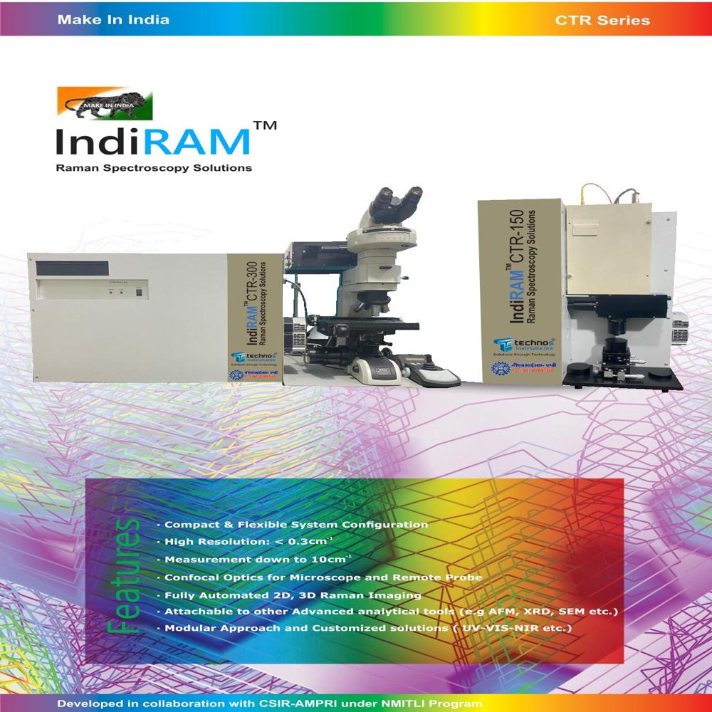 Confocal Micro Raman Spectrometers
