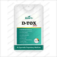 Anion 20ml Detox Spray
