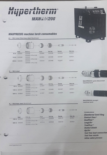 MAXPRO200 Spare Parts