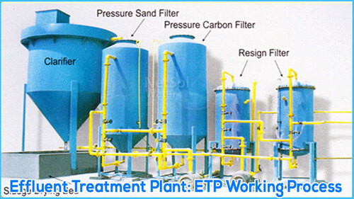 Industrial Effluent Treatment Plant