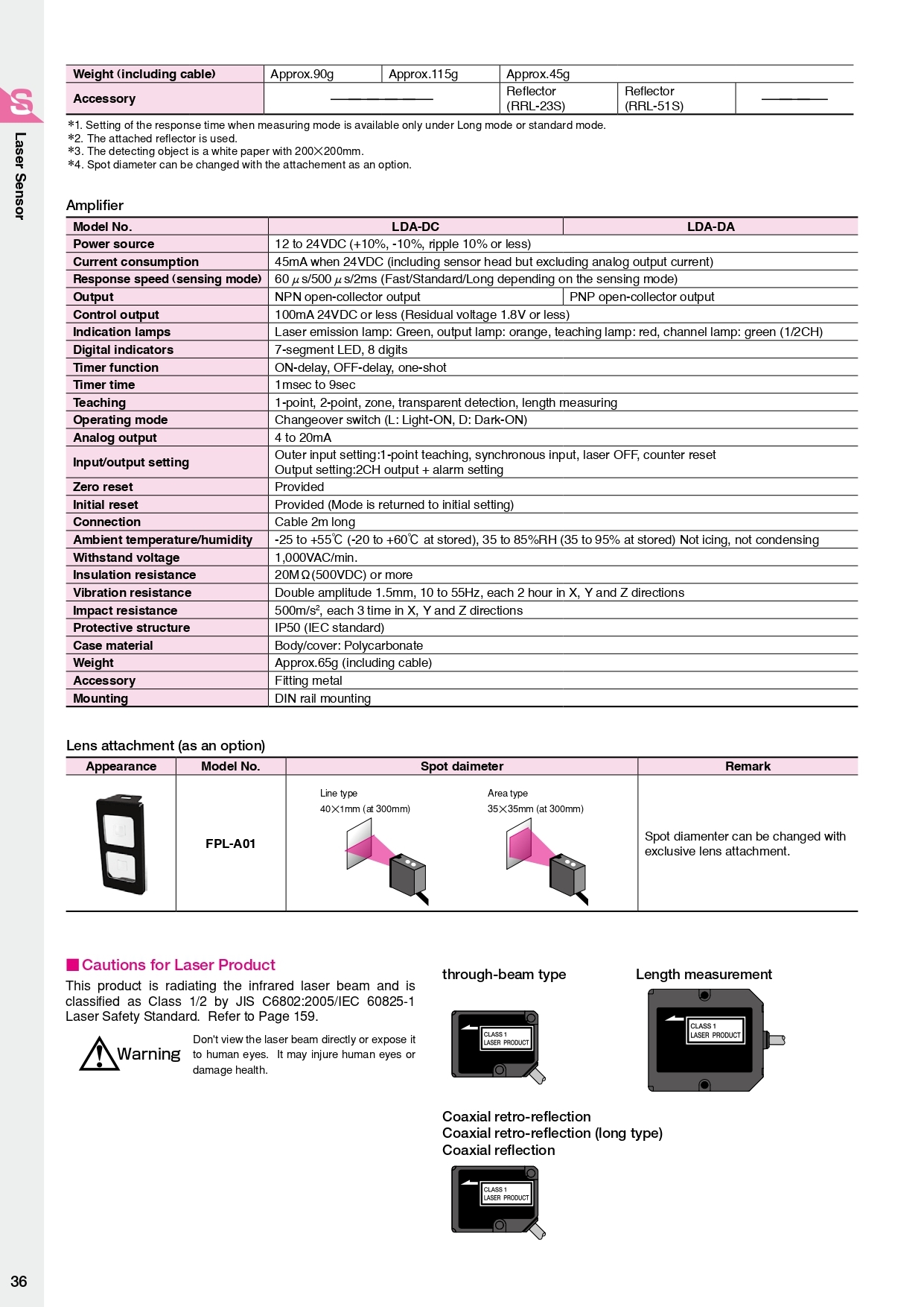 Lda Sensor