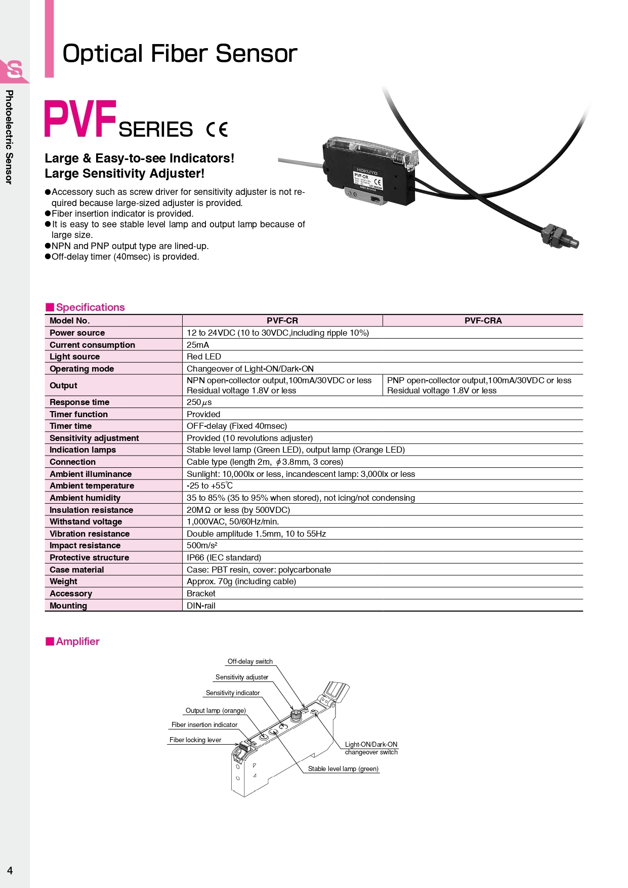 PVF Sensor