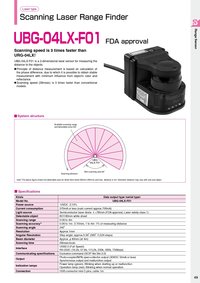 URG-04LX Sensor