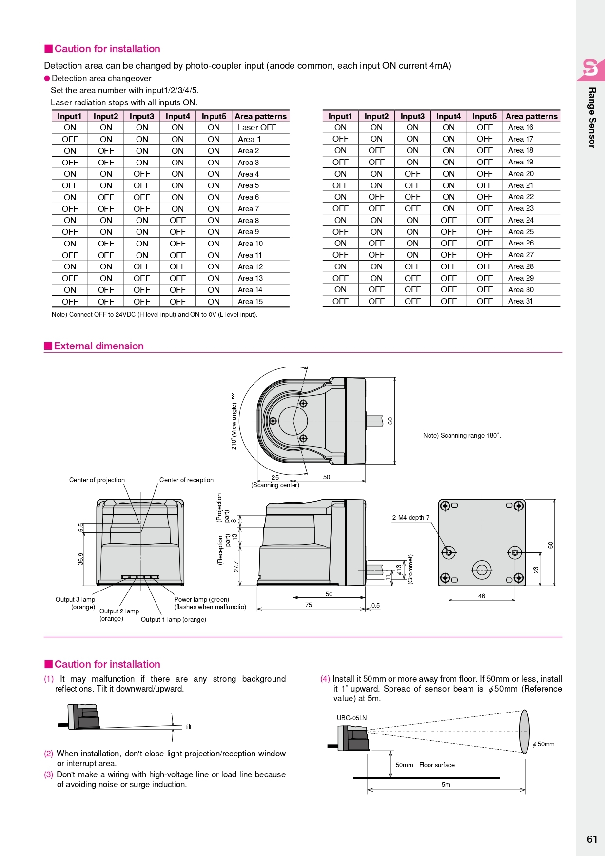 UBG 05LN Sensor