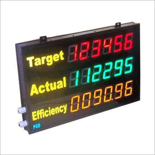 Rectangular Production Monitoring Display Board