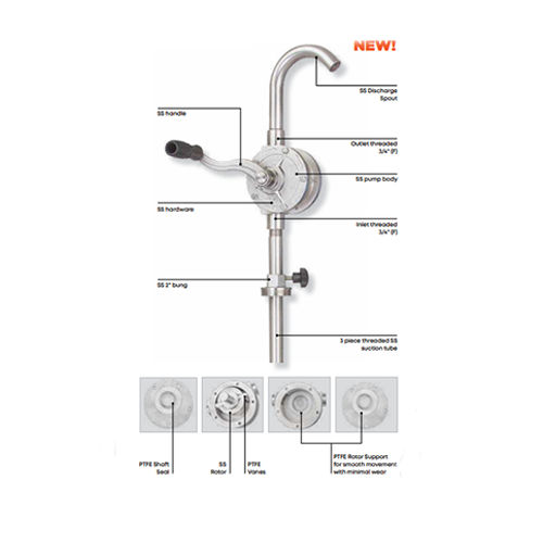 Rotary Drum Pump Stainless Steel