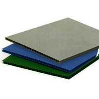 PP Corrugated Sheets