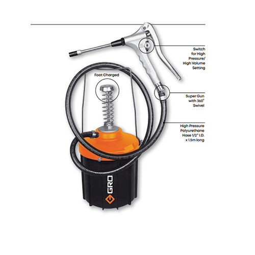 Portable Greasing System Manual