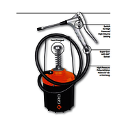 Portable Greasing System Manual
