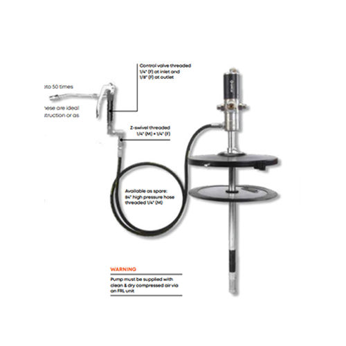 Air Operated Grease Ratio Pumps